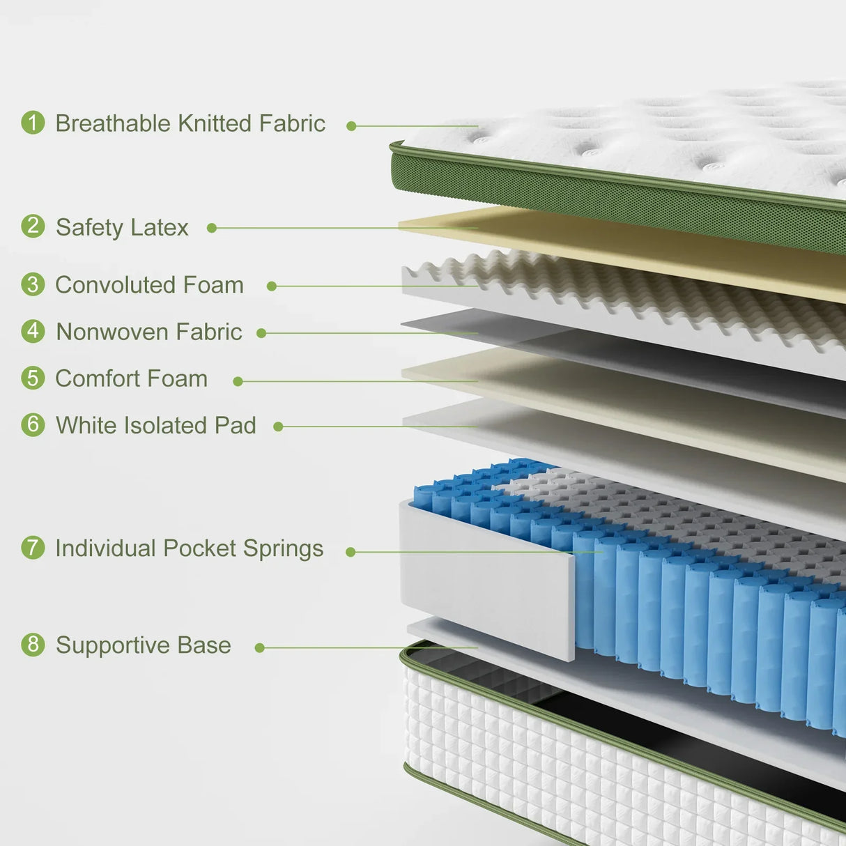 King Single Bed Frame & Hybrid Mattress Bundle White - Artiss Boucle