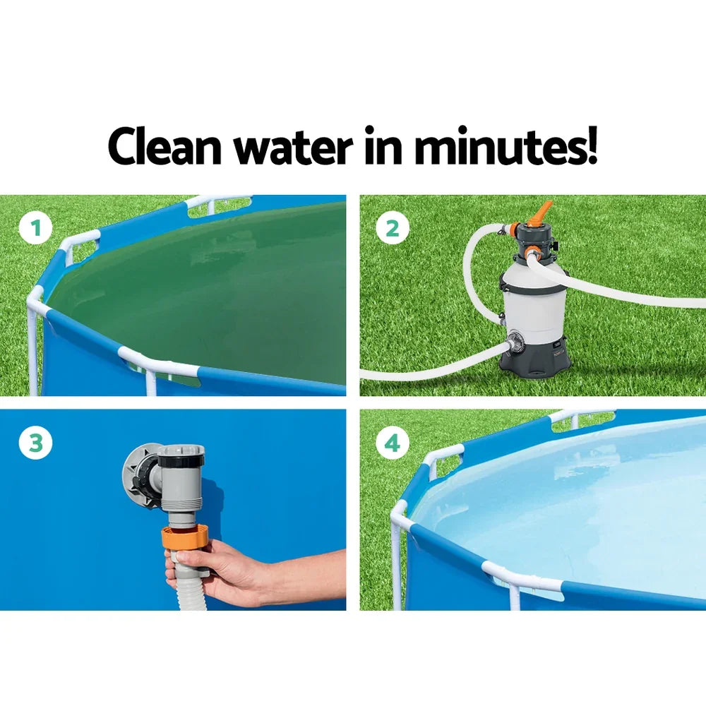 Step-by-step images showing cleaning a blue above ground pool with a filter pump on green grass