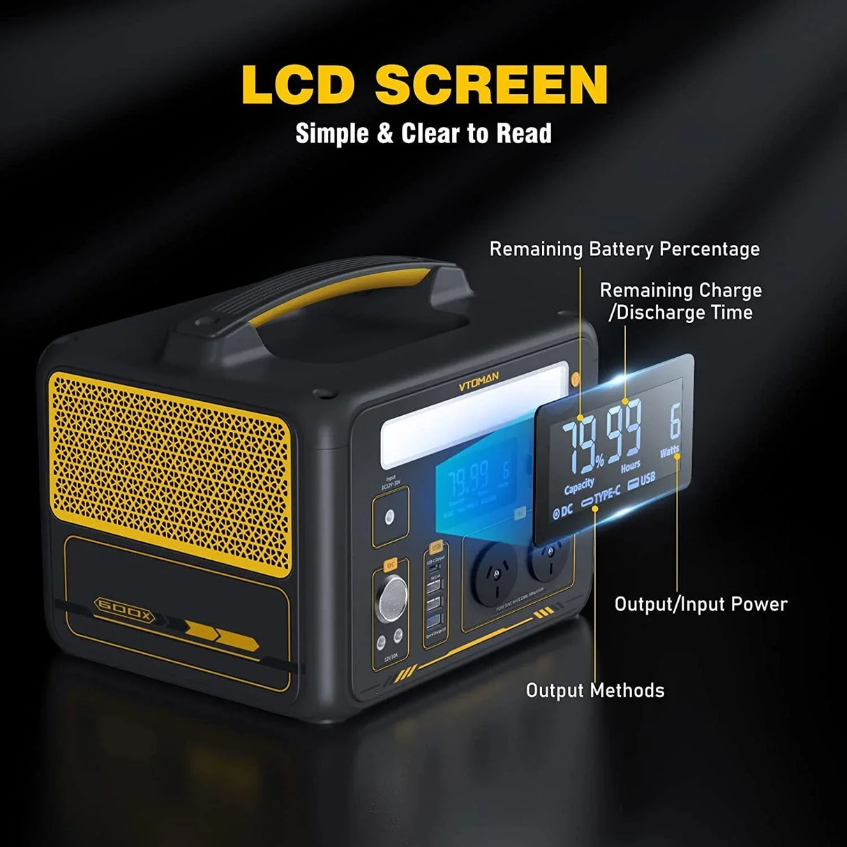 Jump 600X 600W Power Station 110W Solar Panel 10A AC DC Battery Backup