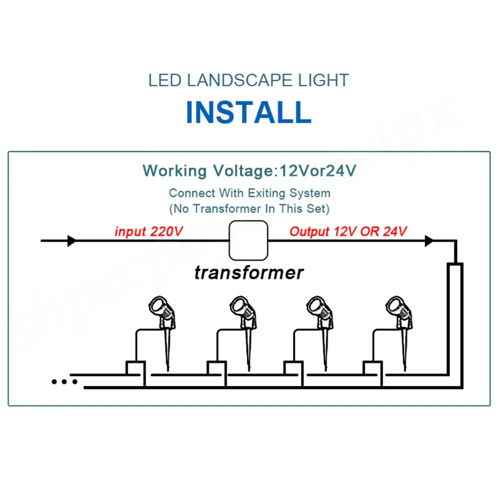 10X 12V LED waterproof Outdoor Garden Spotlights - Flea Market
