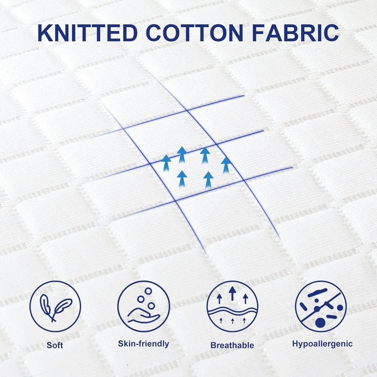 Knitted cotton fabric close-up with soft, skin-friendly, breathable, hypoallergenic features icons