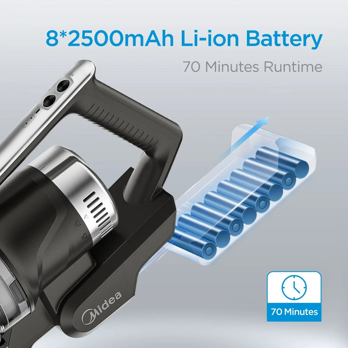 Midea P7 BLDC Stick Vacuum | Flexi Tube