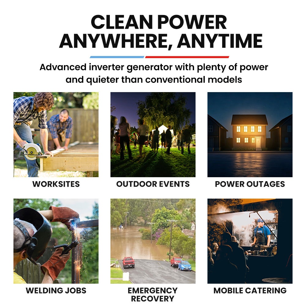 GENPOWER 3.6kW Inverter Generator - 11L Tank Portable Backup Power