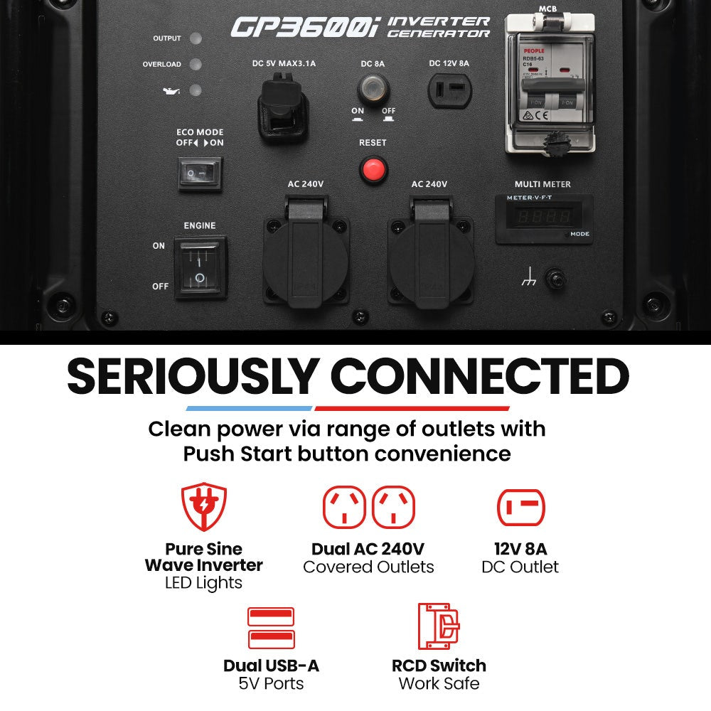 GENPOWER 3.6kW Inverter Generator - 11L Tank Portable Backup Power