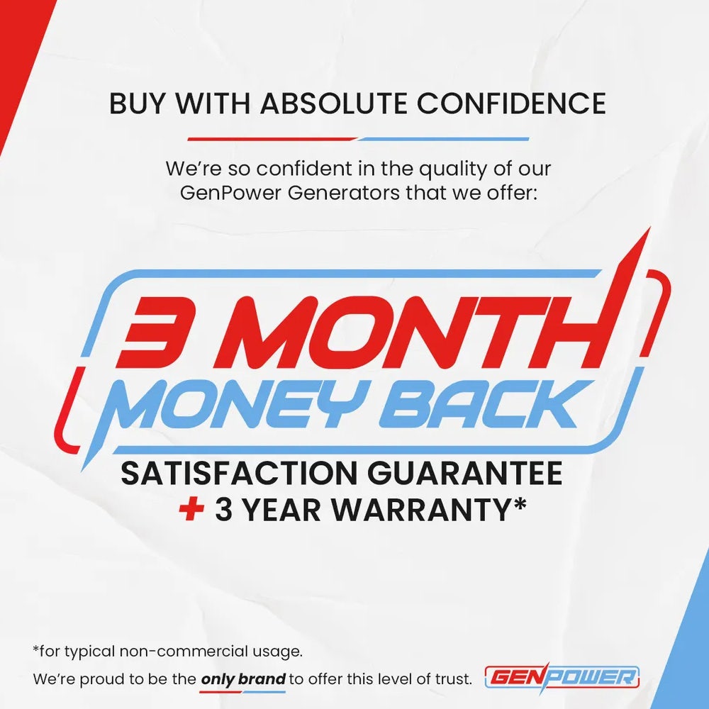 GENPOWER 3.6kW Inverter Generator - 11L Tank Portable Backup Power
