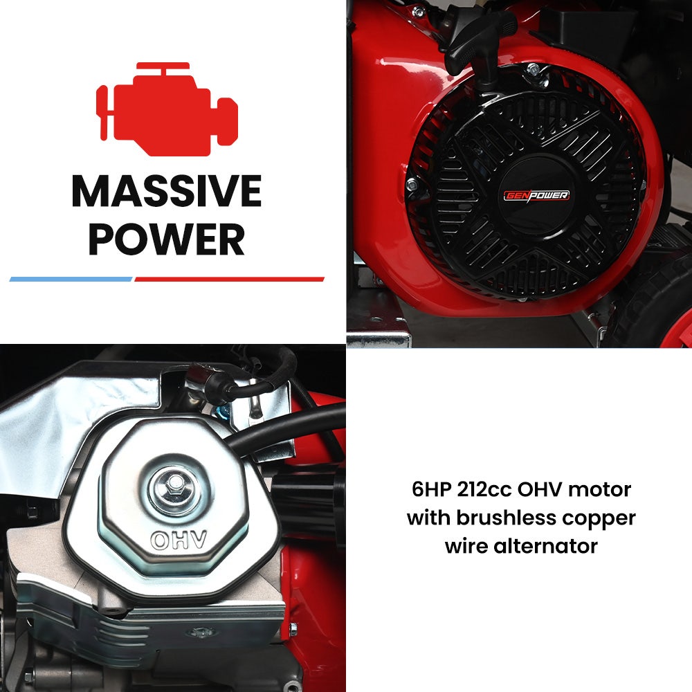 GENPOWER 3.6kW Inverter Generator - 11L Tank Portable Backup Power