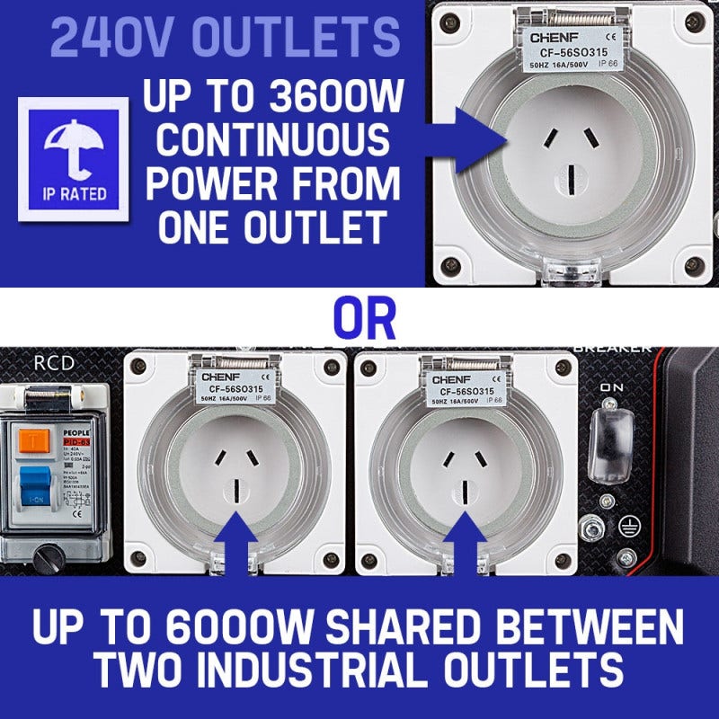 GENPOWER 8.4kW Portable Petrol Generator - 18HP 420cc Single Phase