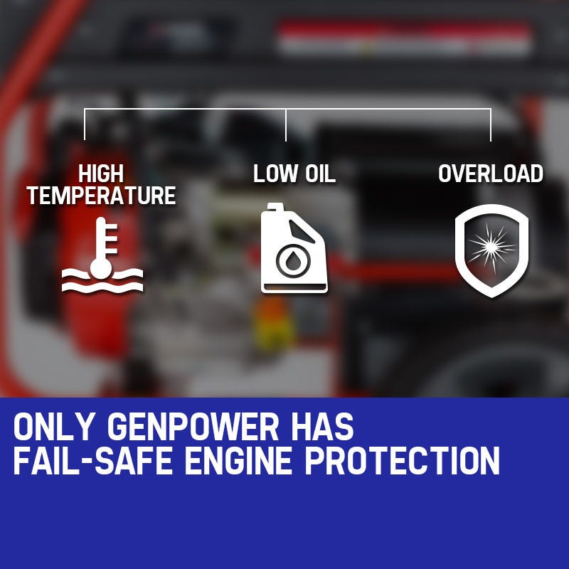 GENPOWER 8.4kW Portable Petrol Generator - 18HP 420cc Single Phase
