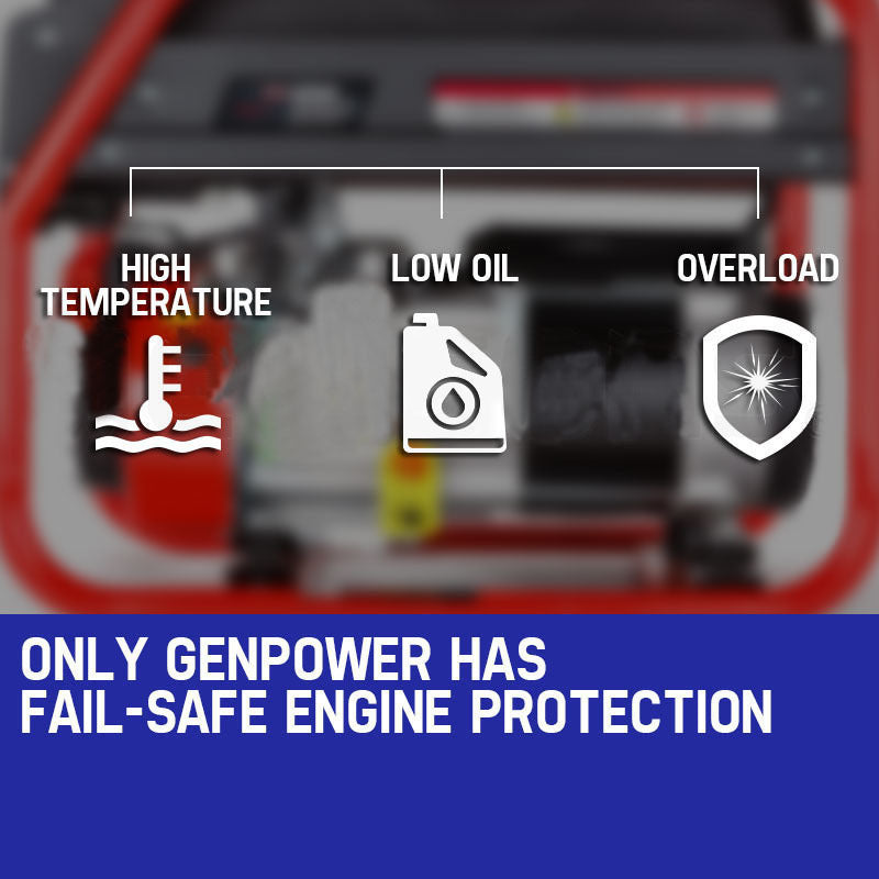 GENPOWER 4.2kW Generator - Single-Phase Petrol Site Portable