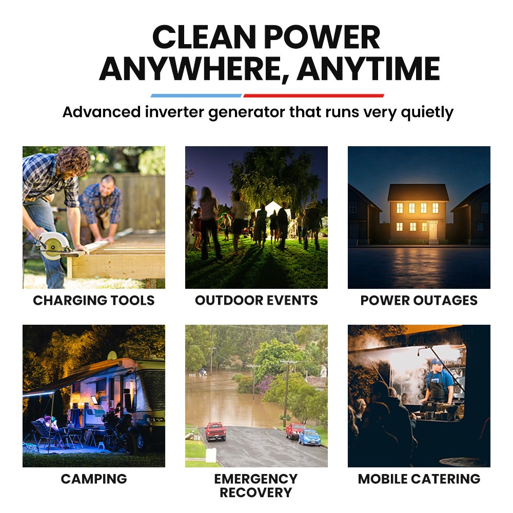 GENPOWER 1.2kW Inverter Generator - Portable Lightweight Camping