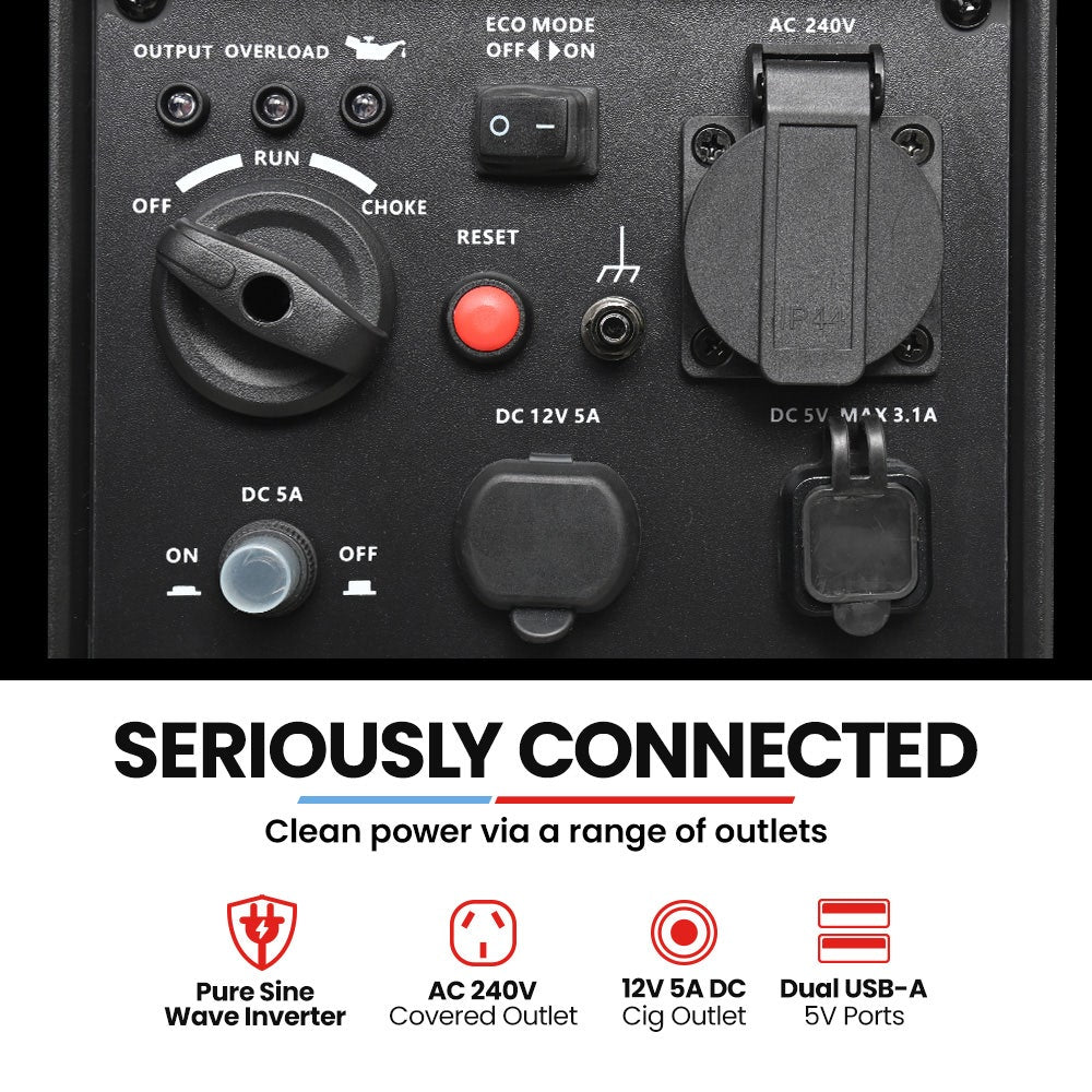 GENPOWER 1.2kW Inverter Generator - Portable Lightweight Camping