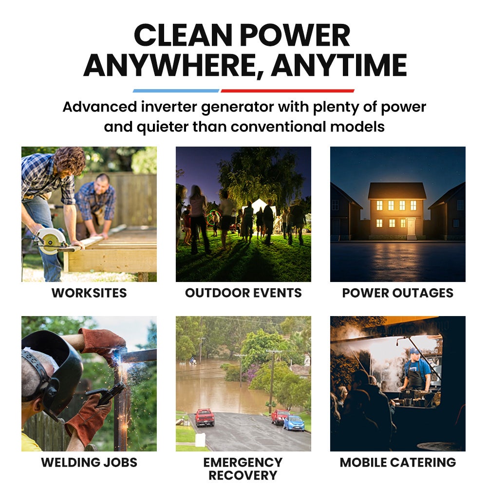 GENPOWER 6.2kW Inverter Generator - Remote Start Portable with Wheels