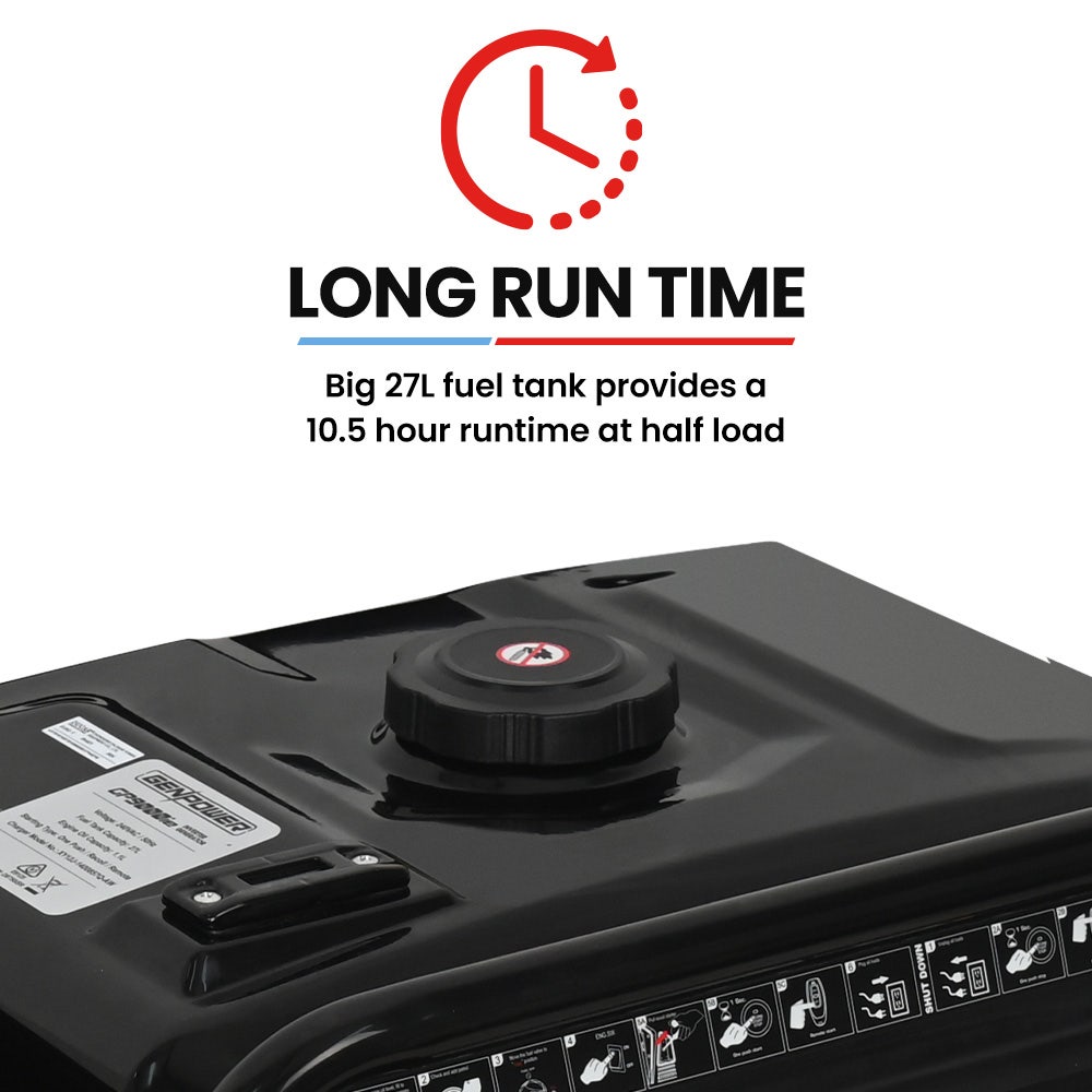 GENPOWER 8.5kW Inverter Generator - Remote Start ATS Compatible