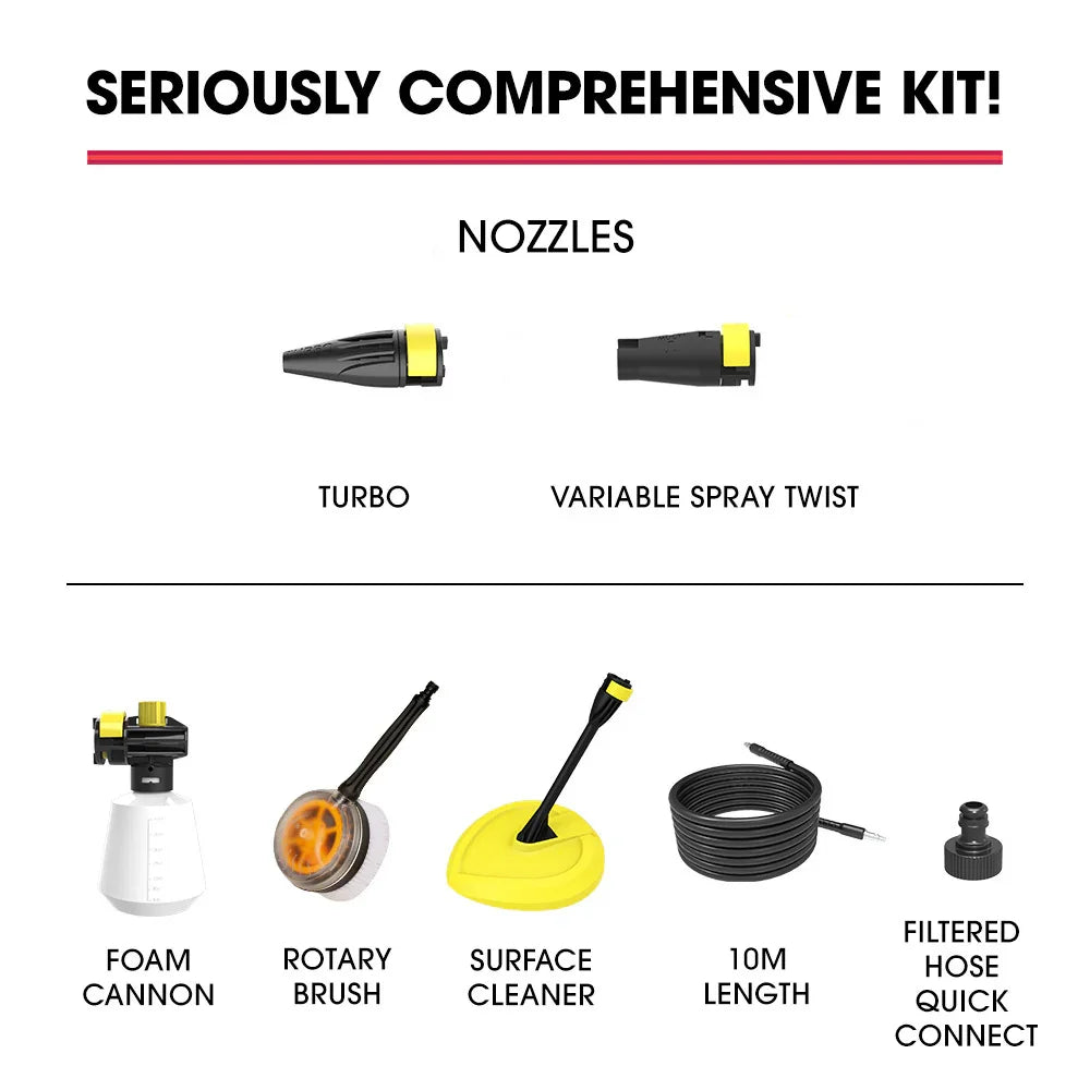 JET-USA RW545 3000PSI Electric Pressure Washer - Water Cooled Motor