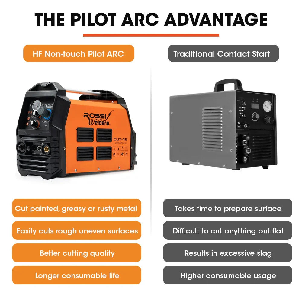 ROSSI 45A Plasma Cutter - Non-Touch Pilot Arc DC Inverter
