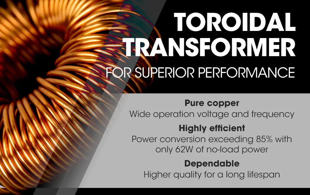 ROSSI 300A MIG Stick Welder - DC Gas Gasless Inverter 15A Plug