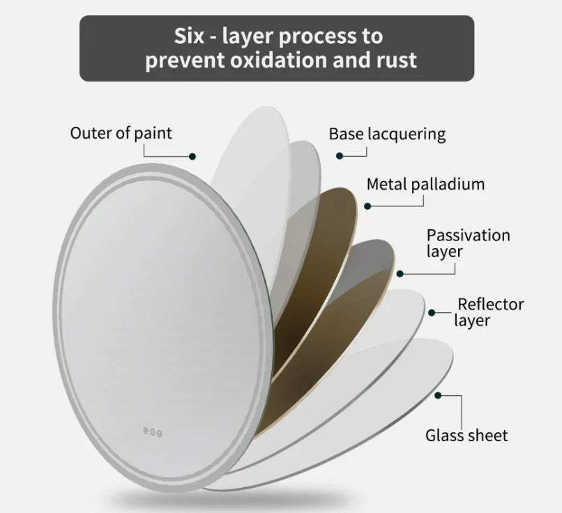 LED Bathroom Mirror Round 80cm Bluetooth Frameless - Interior Ave