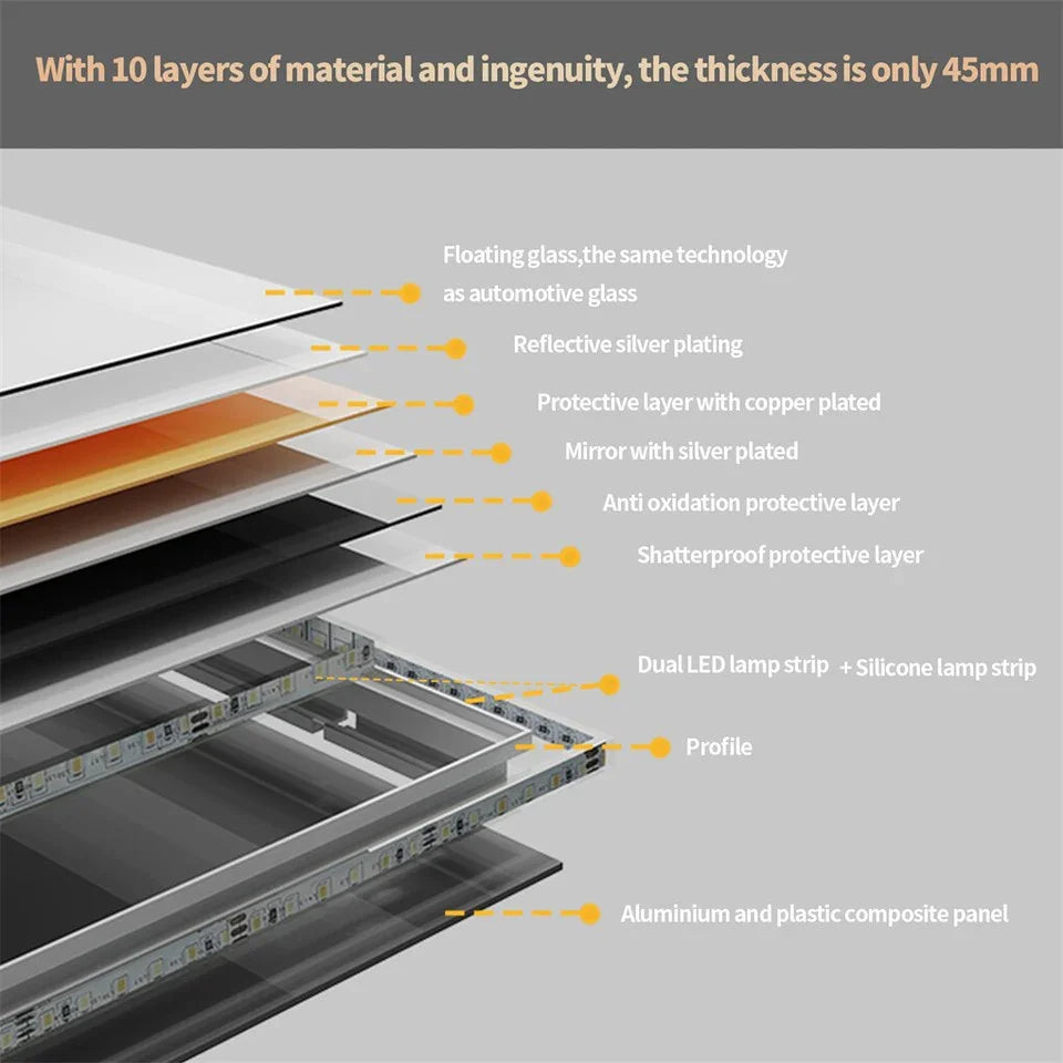LED Bathroom Mirror 1830x900mm Oversize Dual Light Anti-Fog - LUVODI