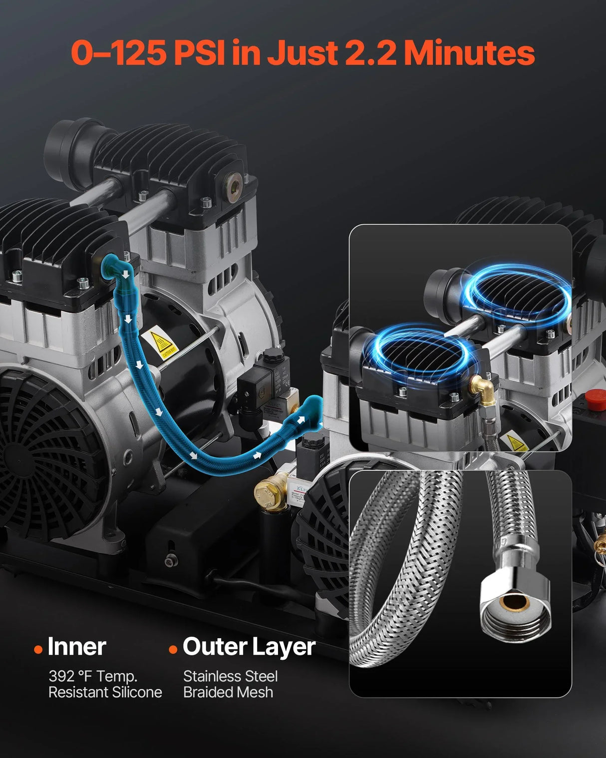 VEVOR 75L Air Compressor Professional Oil-Free 90 PSI Heavy-Duty