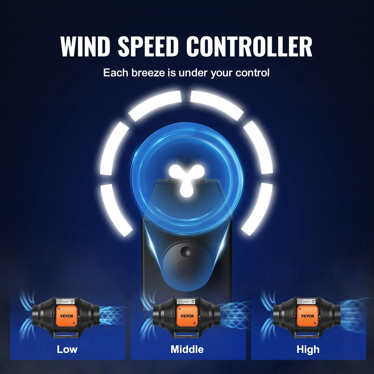 VEVOR Inline Duct Fan, 102mm 129.7 CFM with Variable Speed Controller, Quiet AC-motor Ventilation Exhaust Fan for Cooling Booster, Grow Tents, Hydroponics - Flea Market