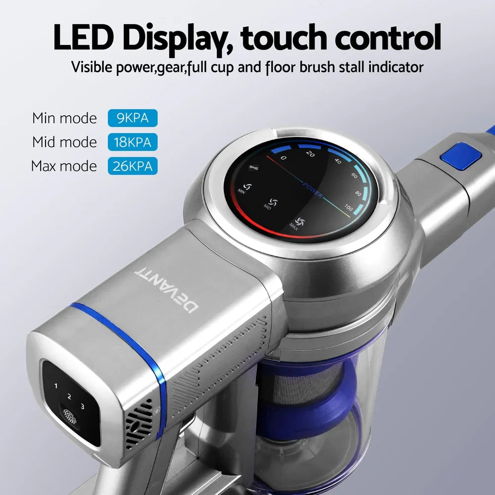 Devanti 300W Stick Vacuum Cleaner - Flea Market