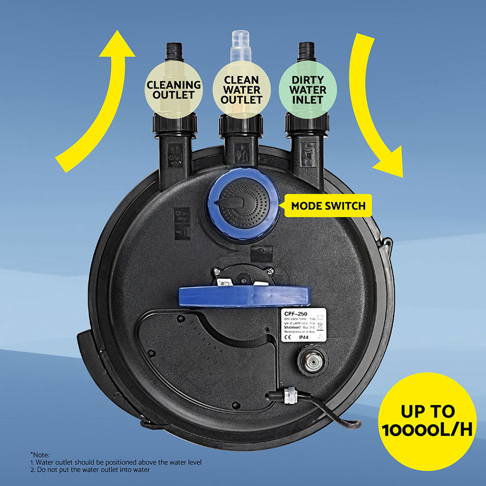 Pond Filter 10000L/H External Canister UV Sterilizer 25L - Giantz