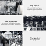 Devanti 10 Place Freestanding Dishwasher - Black