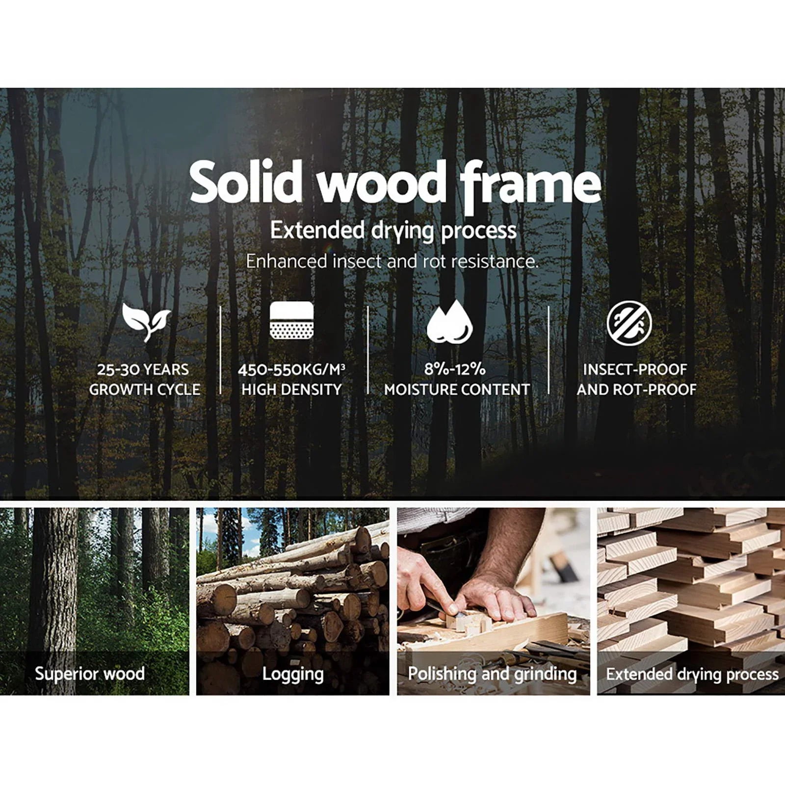 Solid wood frame benefits with drying process, insect and rot resistance, and wood preparation steps