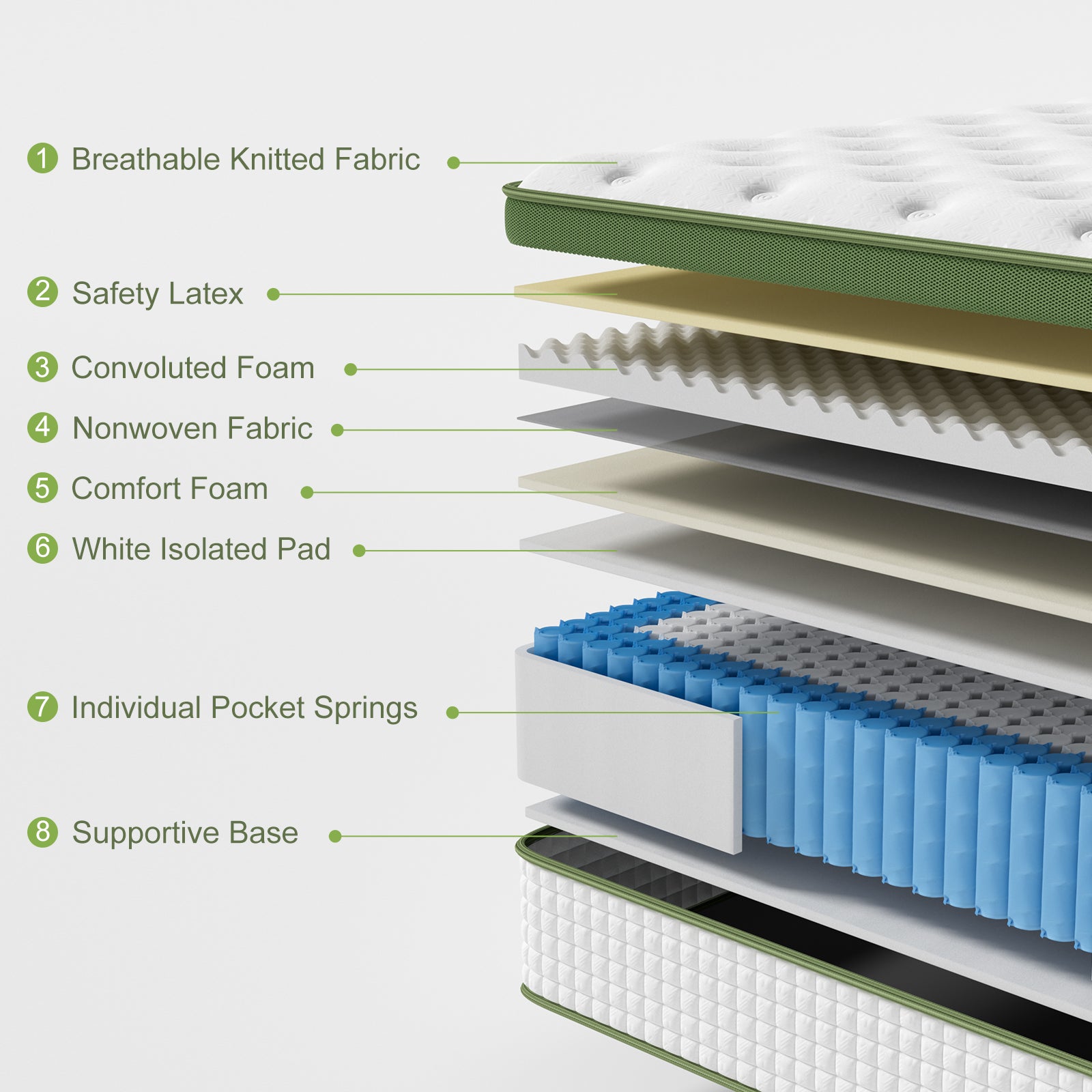 Single Bed Frame & Hybrid Mattress Bundle White - Artiss with Headboard