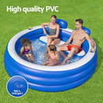 Family of four relaxing in blue and white inflatable pool on green grass under sunny sky