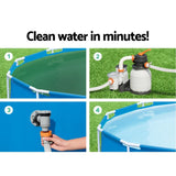Step-by-step images showing pool water cleaning process with pump and clear water transformation