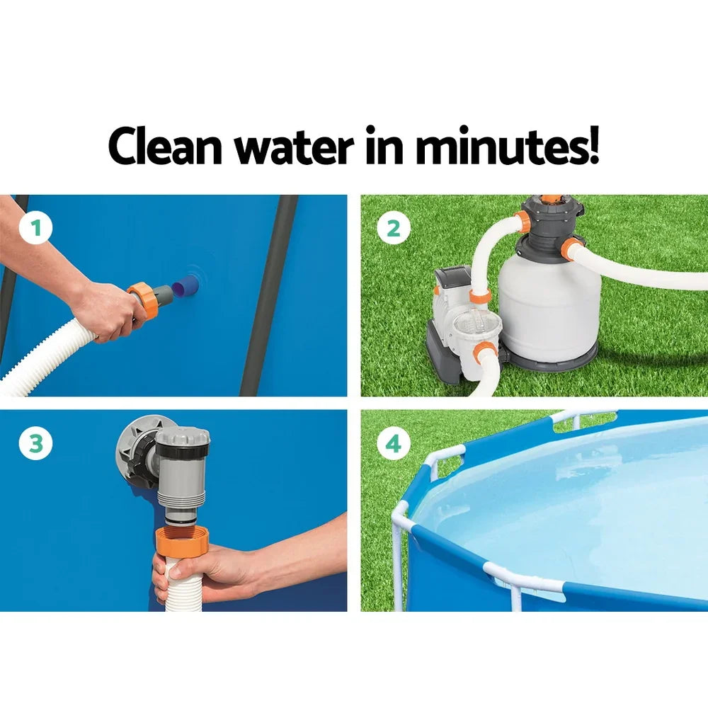 Step-by-step setup visuals for cleaning water in blue above ground pool with pump on grass