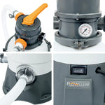 Close-up views of Flowclear pool filter pump parts including pressure gauge, valve handle, hose connection, and power switch