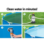 Step-by-step images showing cleaning a blue above ground pool with a filter pump on green grass