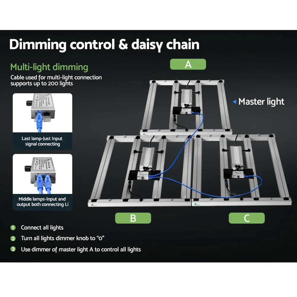 Green Fingers Max 3200W Grow Light LED Full Spectrum Indoor Plant All Stage Growth - Flea Market
