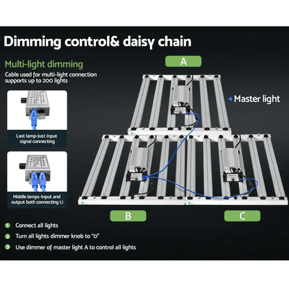 Green Fingers Max 4800W Grow Light LED Full Spectrum Indoor Plant All Stage Growth - Flea Market