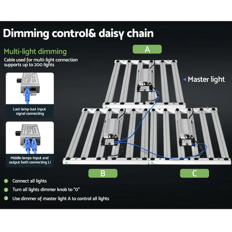 Green Fingers Max 4800W Grow Light LED Full Spectrum Indoor Plant All Stage Growth - Flea Market