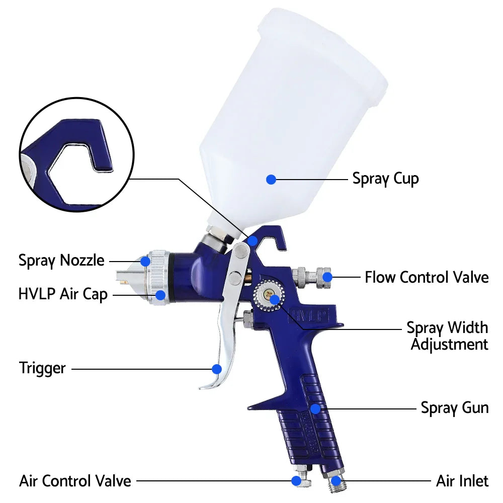 Giantz 2pc HVLP Spray Gun Set Gravity Feed 0.8mm 1.4mm Nozzles