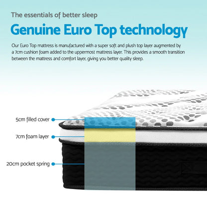 Giselle Bedding 32cm Mattress Euro Top Queen - Flea Market