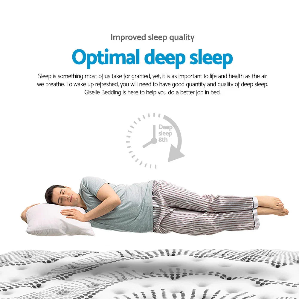 Giselle Bedding 32cm Mattress Euro Top Queen - Flea Market