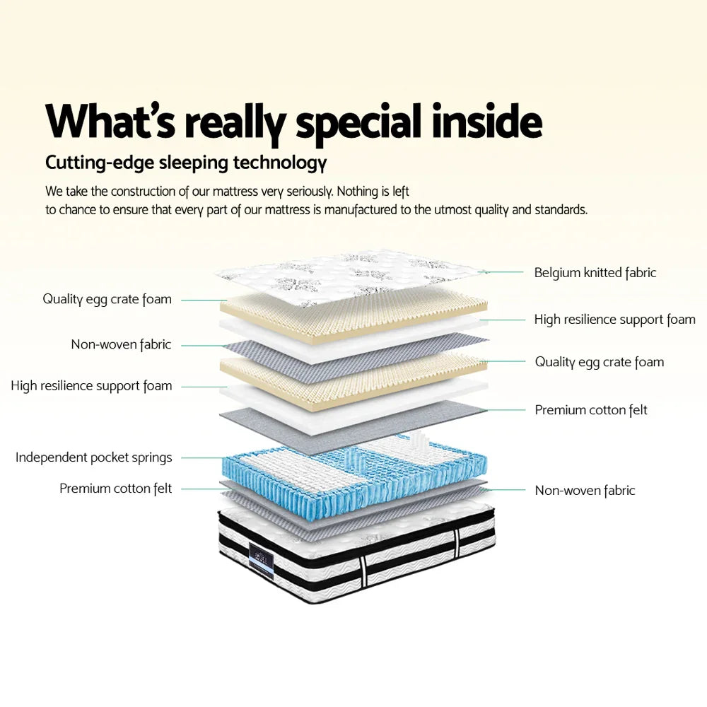 Giselle Bedding 34cm Mattress Euro Top Pocket Spring Single - Flea Market
