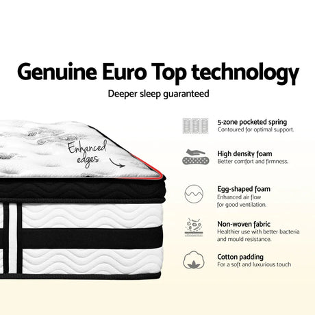 Giselle Bedding 34cm Mattress Euro Top Pocket Spring Single - Flea Market