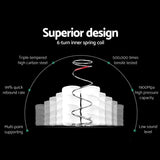 Giselle Bedding 34cm Mattress Euro Top Pocket Spring Single - Flea Market