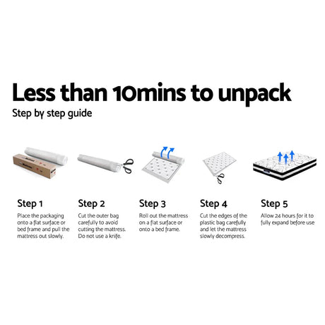 Giselle Bedding 34cm Mattress Euro Top Pocket Spring Single - Flea Market