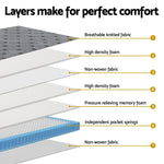 26cm Mattress Bed Giselle Double - Flea Market