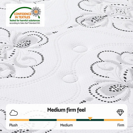 Patterned white mattress with medium firm feel rating, Oeko-Tex certified, Flea Market AU