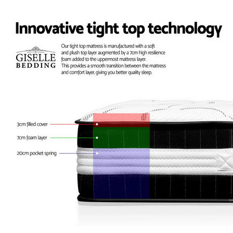 Giselle Bedding 30cm Mattress Medium Firm Queen - Flea Market