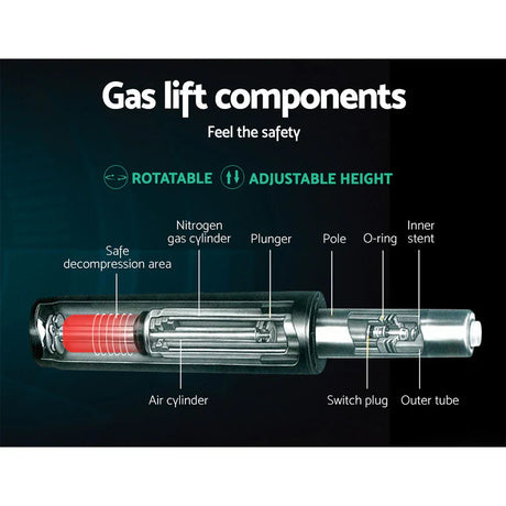 Artiss Mesh Office Chair Mid Back - Black - Flea Market