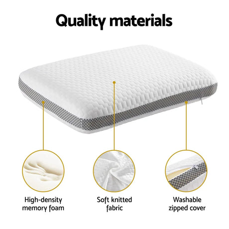 White memory foam pillow with soft knitted fabric and washable zipped cover, shown with quality material highlights
