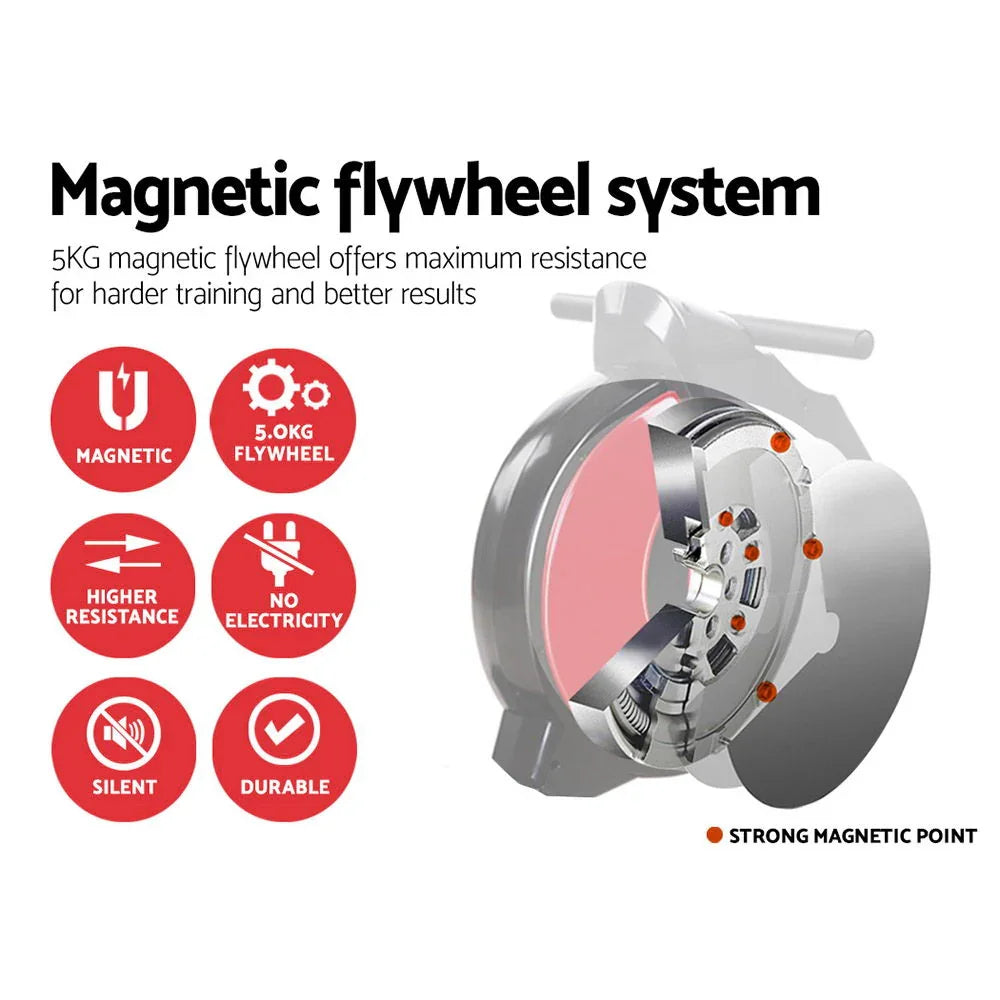 Magnetic flywheel system diagram for rowing machine with resistance and durability features
